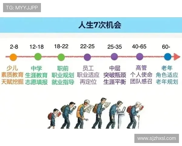 大洛回忆布登的支持与机会改变了我的职业生涯轨迹